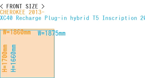 #CHEROKEE 2013- + XC40 Recharge Plug-in hybrid T5 Inscription 2018-